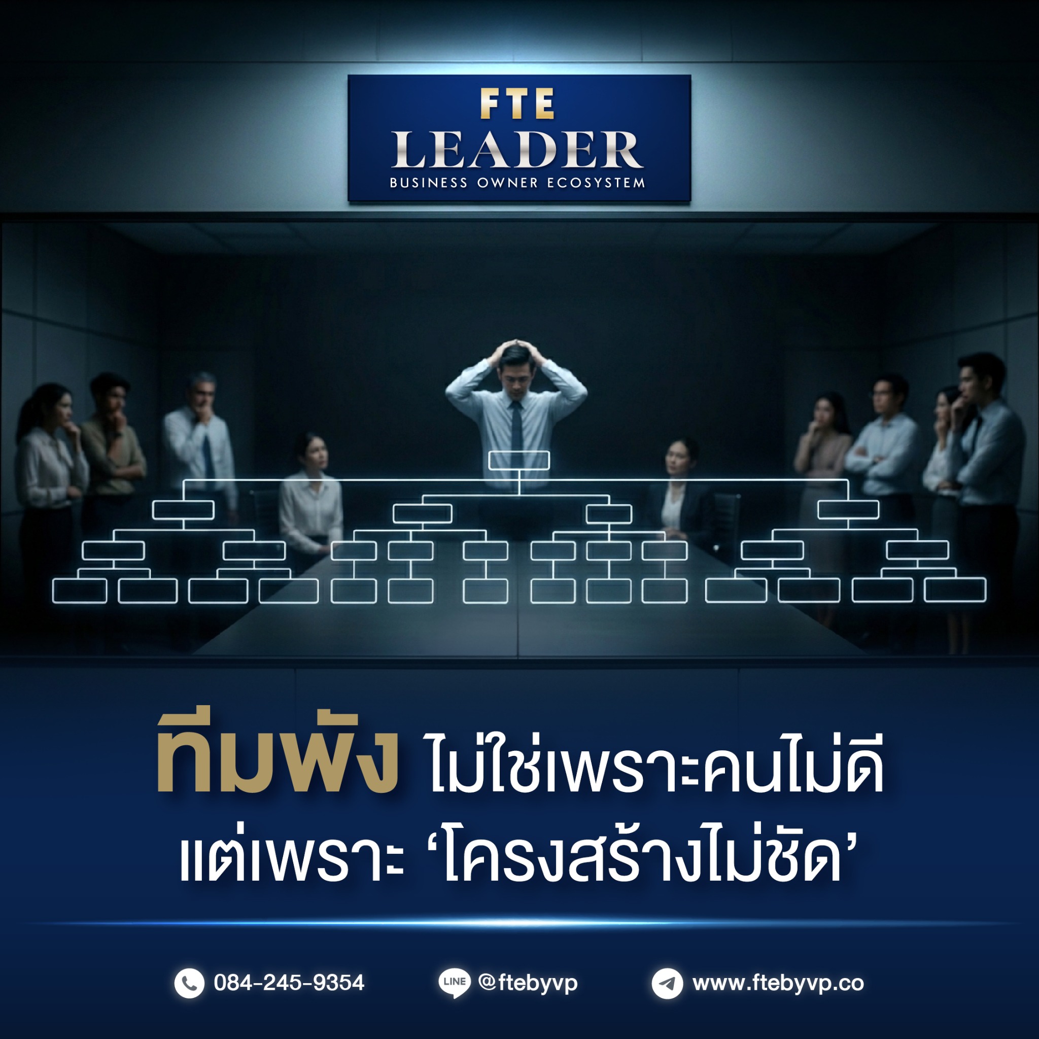 ทีมพังไม่ใช่เพราะคนไม่ดี แต่เพราะโครงสร้างไม่ชัด